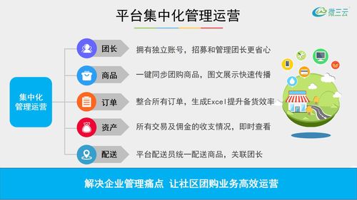 社區(qū)團購這塊蛋糕誘惑力在哪里 了解了后做社區(qū)服務(wù)的都可以做 代發(fā)
