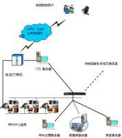 開原市電視購物商場_世界工廠網全球企業庫