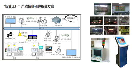 &ldquo;智能工廠&rdquo;MES工控智能化升級改造服務